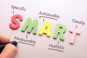 SMART-objectives-definition